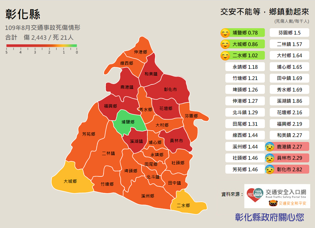標題圖片