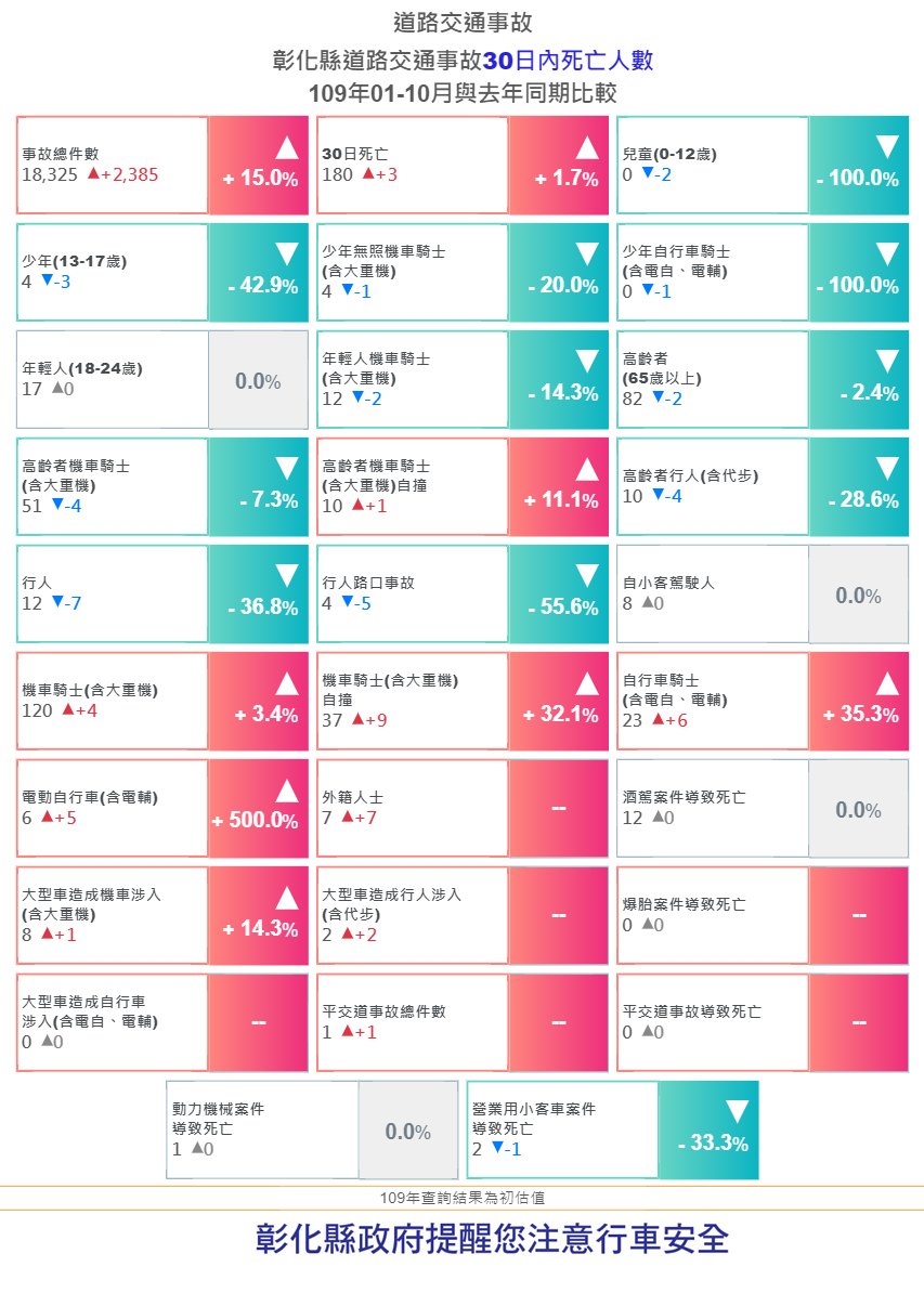 標題圖片