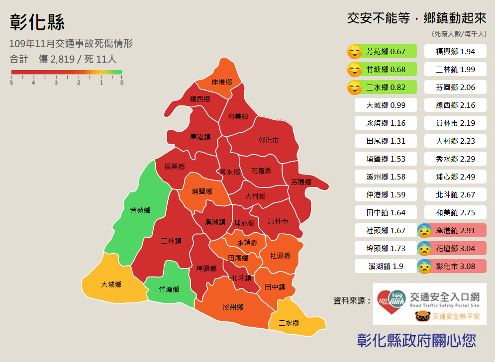 標題圖片