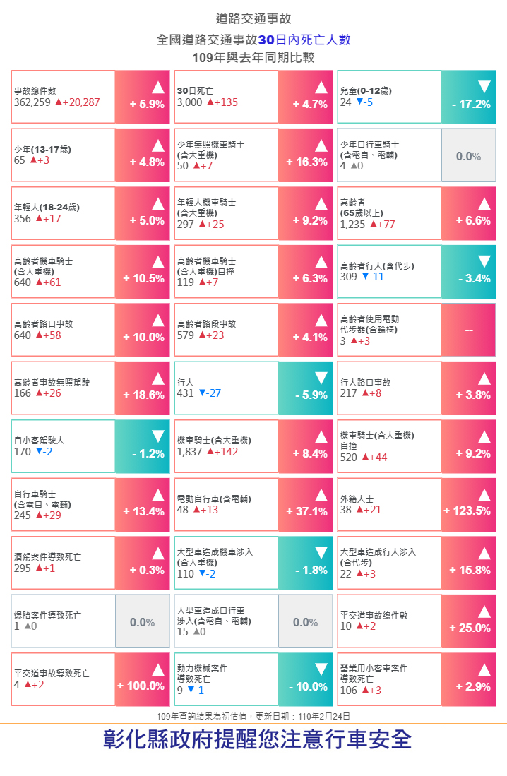 標題圖片