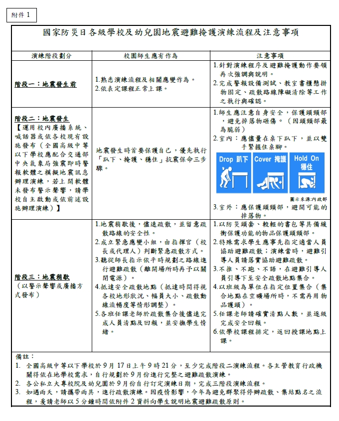標題圖片