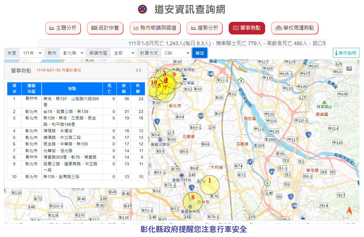 標題圖片