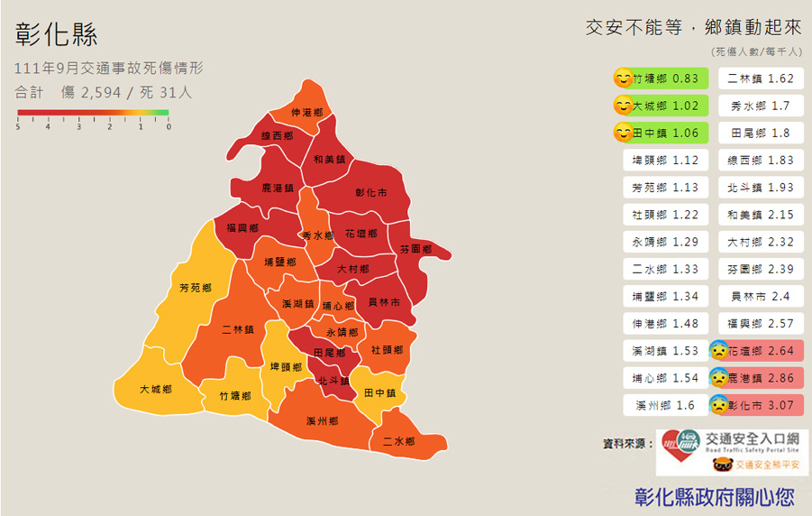 標題圖片