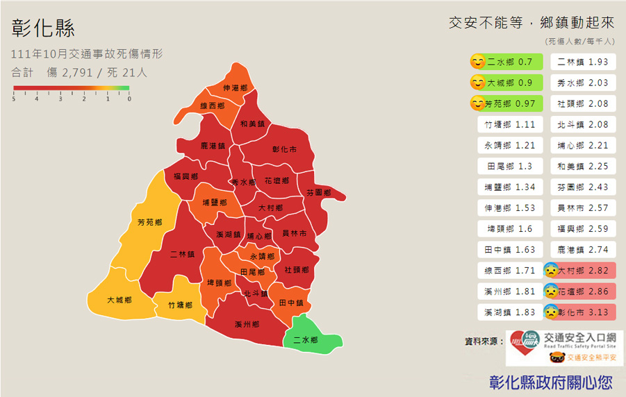 標題圖片