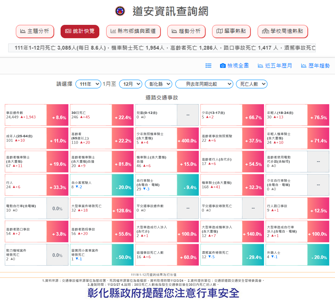 標題圖片