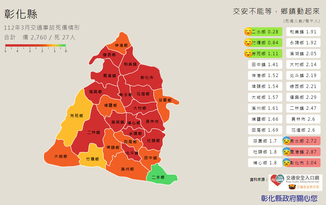 標題圖片