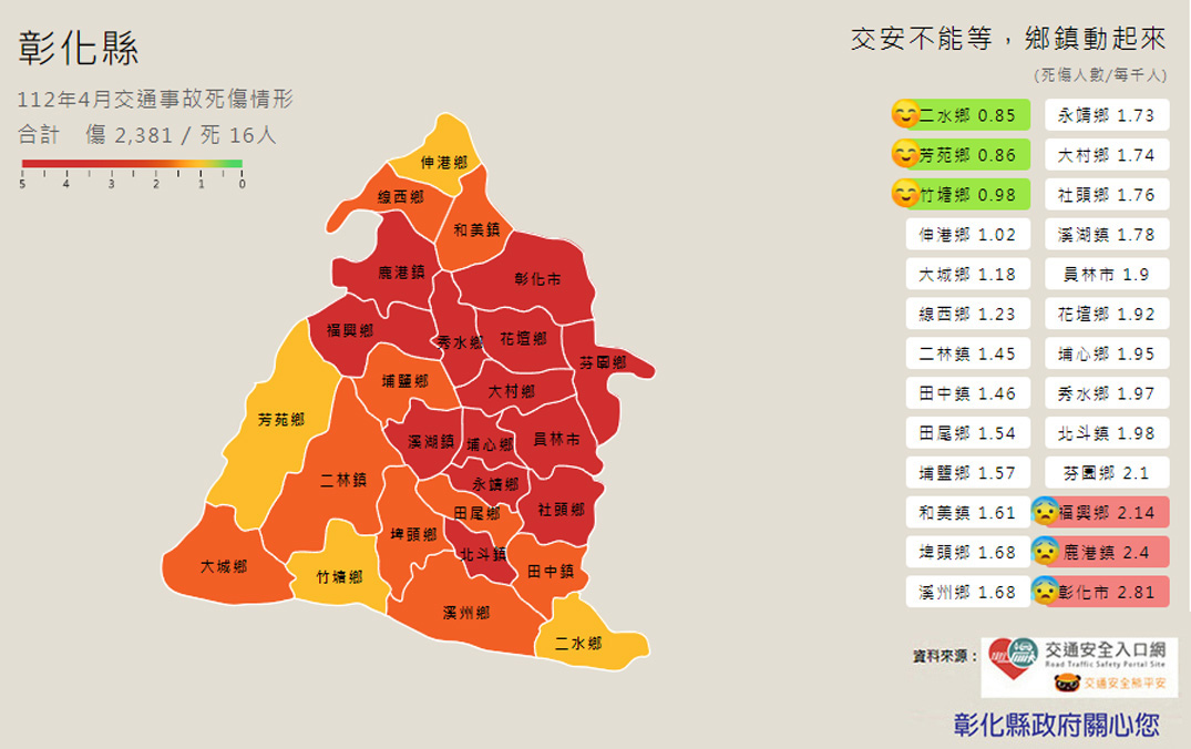 標題圖片