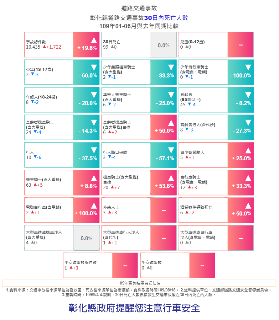標題圖片
